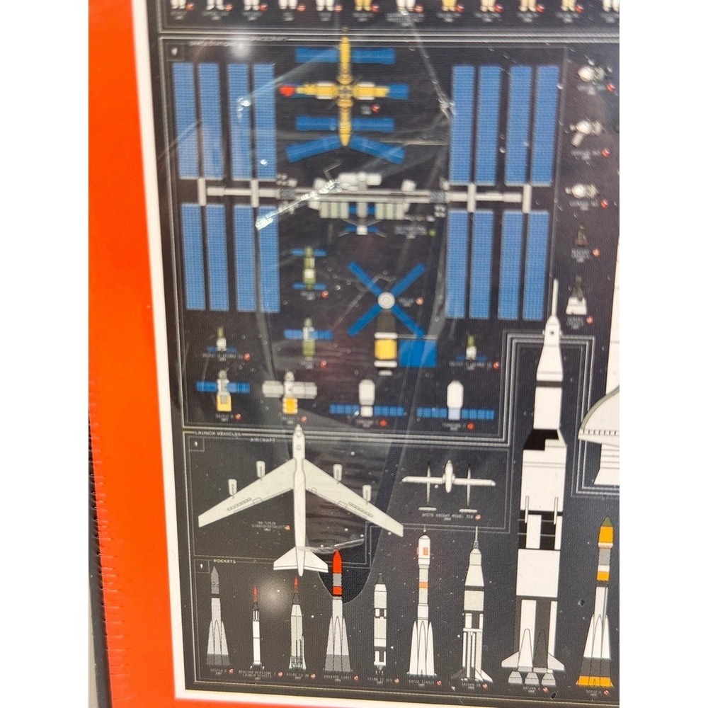 The History of Space Travel Jigsaw Puzzle 500 Pieces ISS Shuttle Rockets Poster - Picture 3 of 3